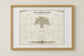 4-Generation Framed Family Tree