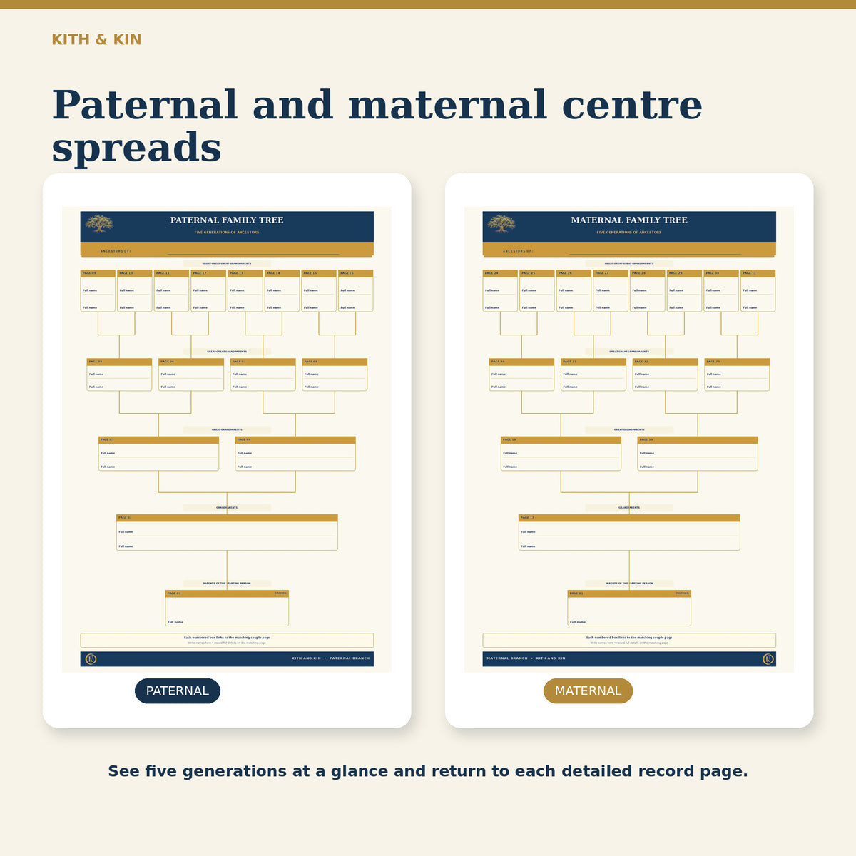 Kith & Kin Family Tree Journal – Editable PDF Download