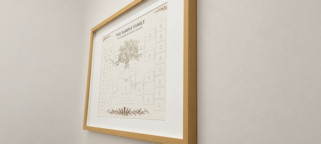 4-Generation Framed Family Tree