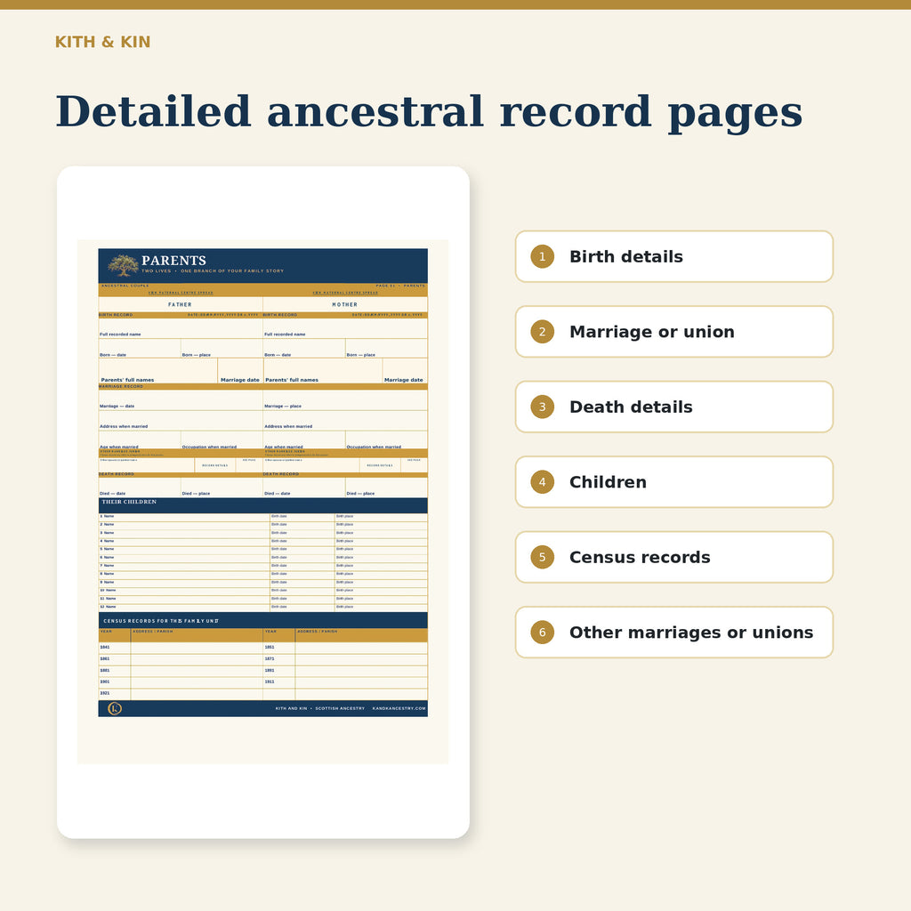 Kith & Kin Family Tree Journal – Editable PDF Download