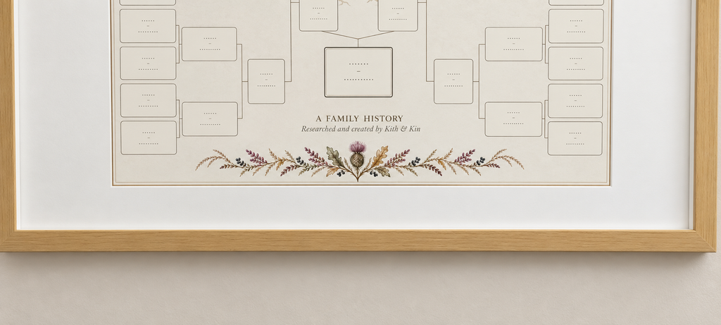 4-Generation Framed Family Tree
