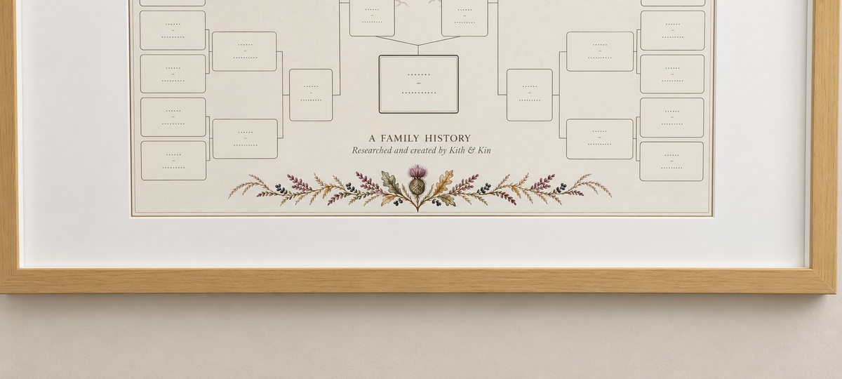 4-Generation Framed Family Tree
