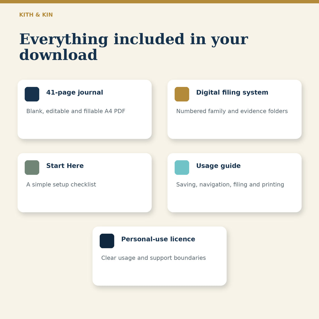 Kith & Kin Family Tree Journal – Editable PDF Download