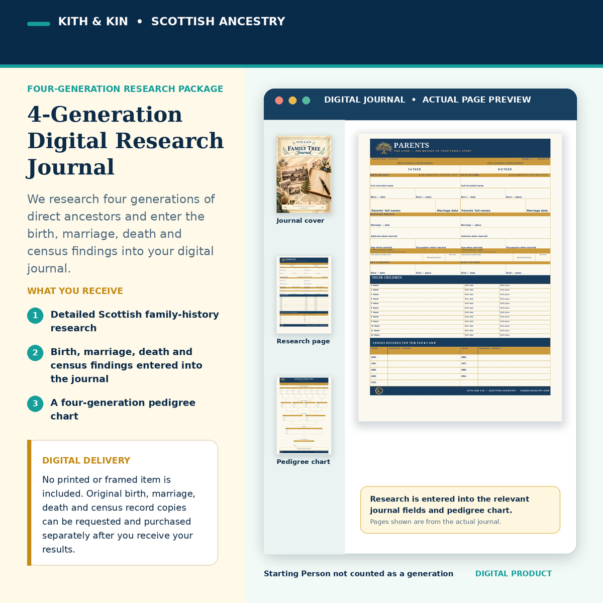 4-Generation Digital Research Journal